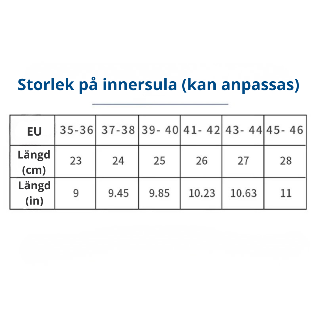StegStabil™ Ortopediska Stödinlägg