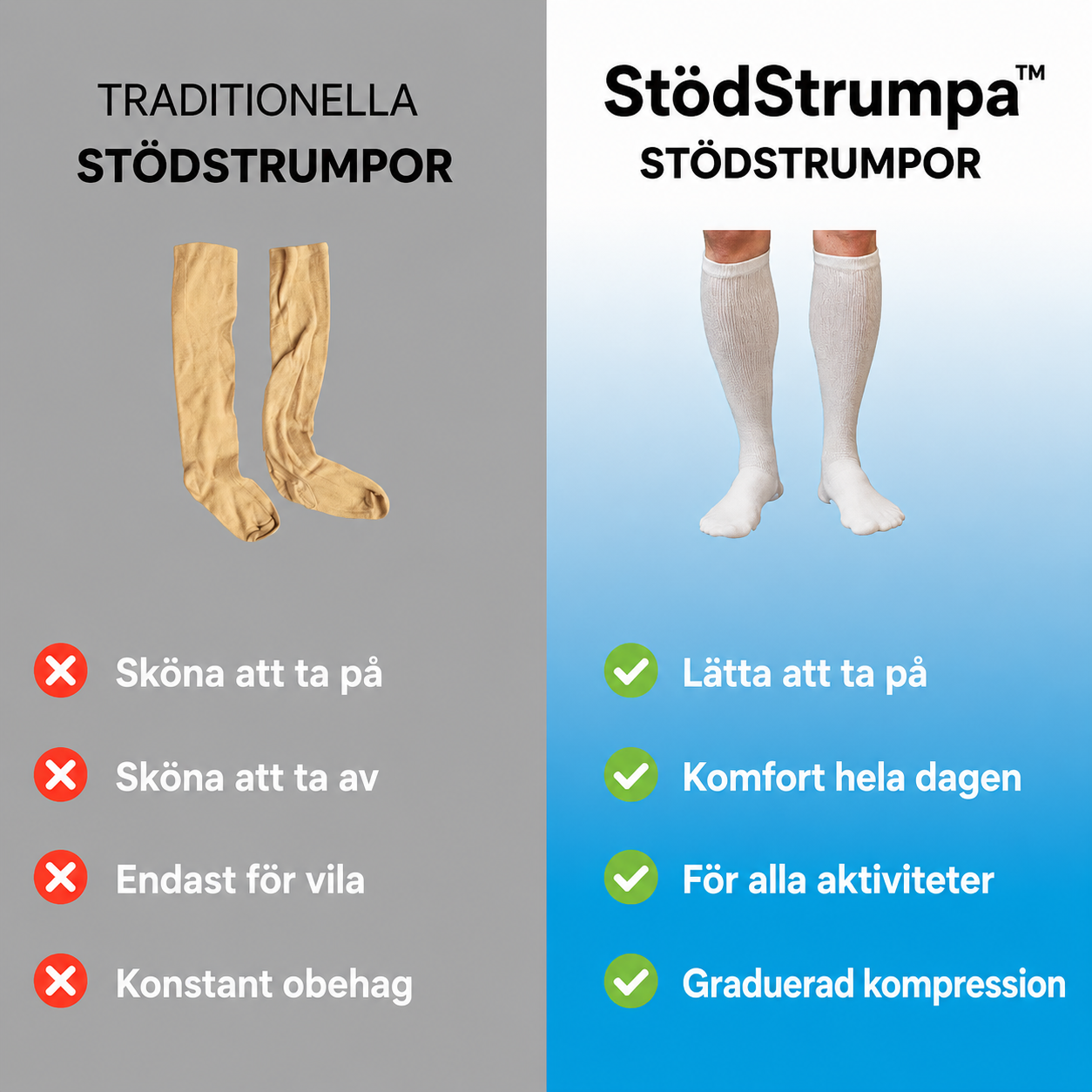 StödStrumpa™ – Stödstrumpor