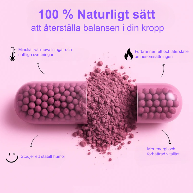 Meno™ | Stöd din naturliga balans under klimakteriet