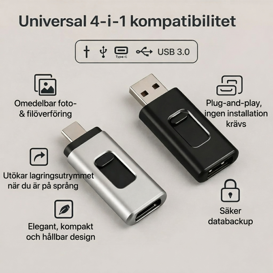 MinneStick™ | Lagra 500 000 foton eller mer än 400 timmars video