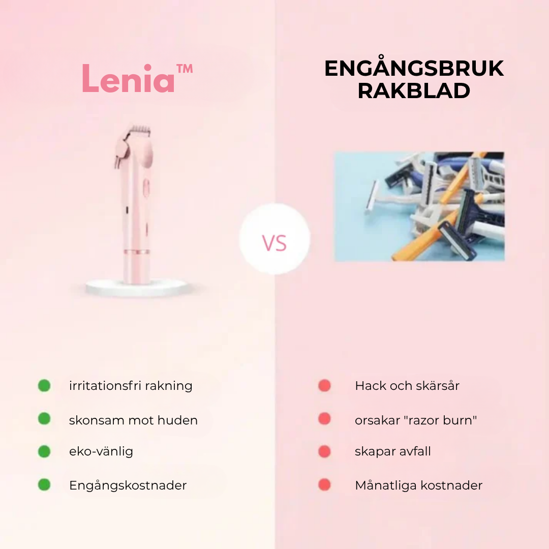 Lenia™ | Slipp irritation och upplev silkeslen hud – din nya favorit för smidig hårborttagning!
