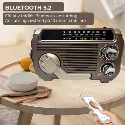 TryggWave™ | Håll dig uppkopplad, håll dig säker: Det ultimata överlevnadsverktyget för alla kriser