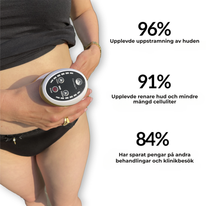 LindraForm™ | Bli av med celluliter – utan dyra behandlingar eller klinikbesök