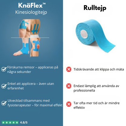 KnäFlex™ Förstansad Kinesiologitejp för Knästöd & Muskelavlastning
