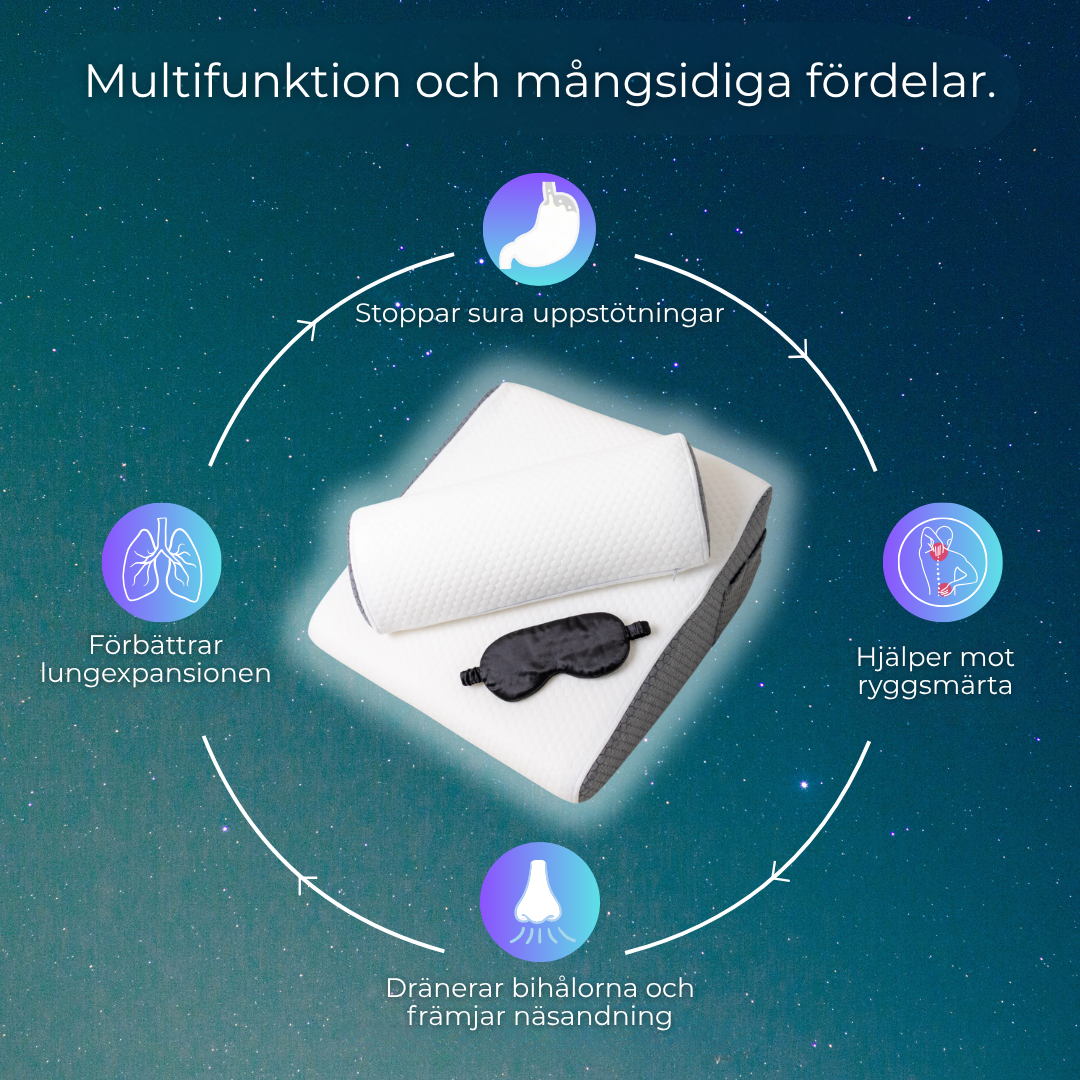 LuftLugn™ | Ljusblockerande Sovmask i Siden