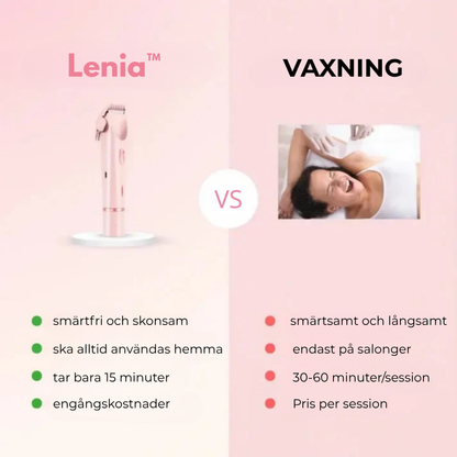 Lenia™ | Slipp irritation och upplev silkeslen hud – din nya favorit för smidig hårborttagning!