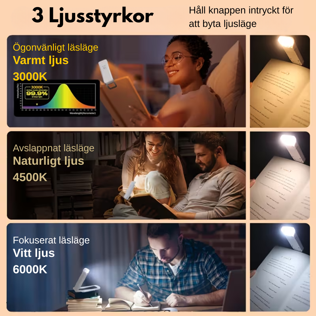 LumiLäs™ – Skonsam Läsbelysning för Stunder av Fokuserad Ro