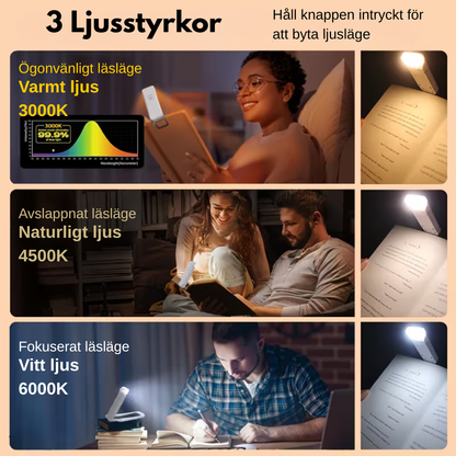 LumiLäs™ – Skonsam Läsbelysning för Stunder av Fokuserad Ro