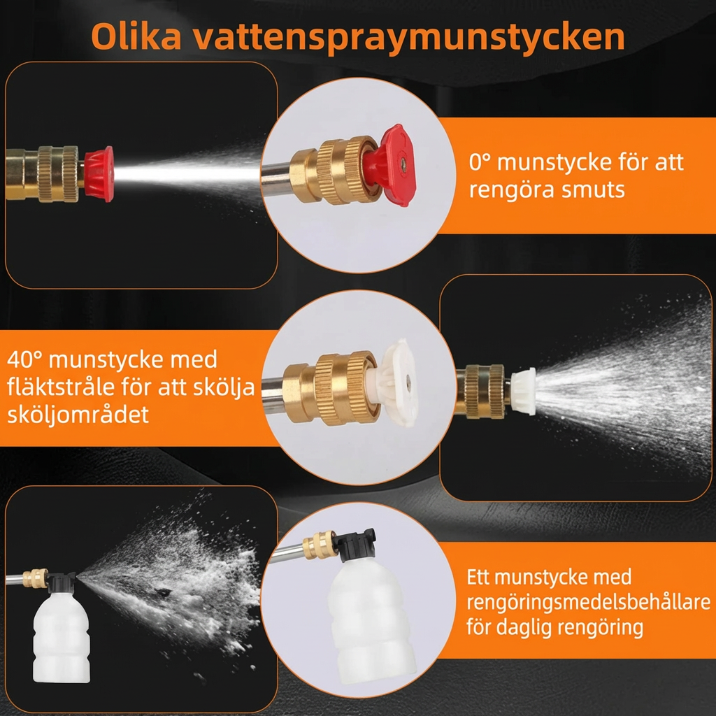 NordTvätt™ 88V Pro