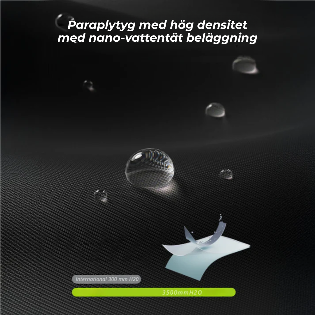 StormSköld™ |Upplev lugn och trygghet även i det vildaste stormvädret