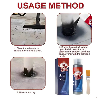 AquaTät™ 1+1 GRATIS: Direkt läckagereparation och vattentät tätningsspray