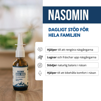ClearBreath™ Nasalspray