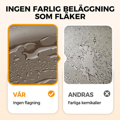 Kokjärn™ 🔥Tjock Järngryta