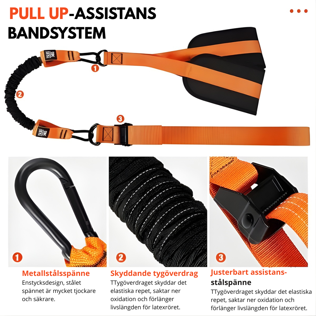 PullRise™ – Assistansbanden som tar dig hela vägen upp