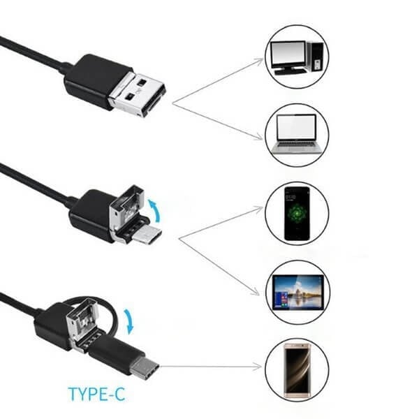 FlexiScope™ – 3-i-1 Inspektionskamera
