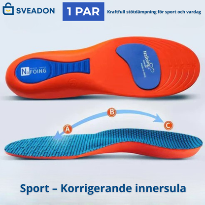 StegStabil™ Ortopediska Stödinlägg