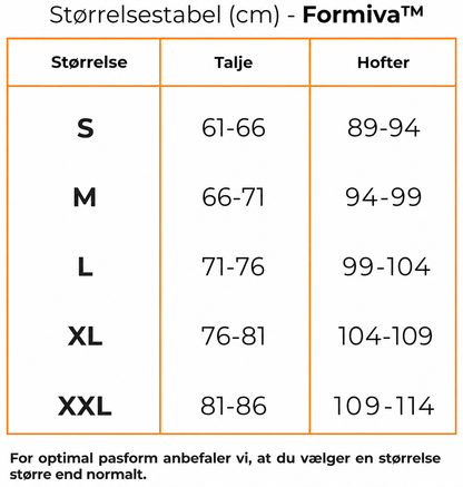 FormaLuxe™ | 6-pack högmidjade trosor med formande effekt för komfort hela dagen