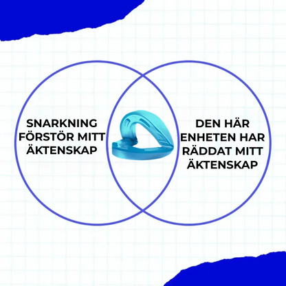 Sömnlugn™ | Anti-snarkningsmunstycke Universell Storlek