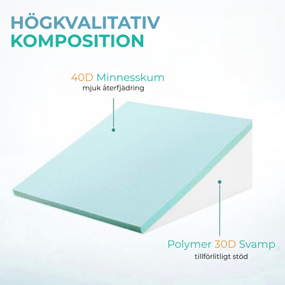 LuftLugn™ | Ljusblockerande Sovmask i Siden