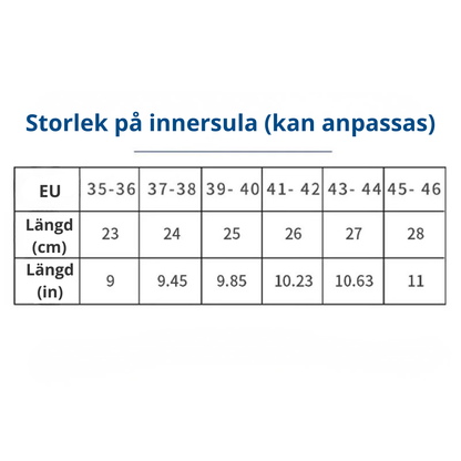 StegStabil™ Ortopediska Stödinlägg