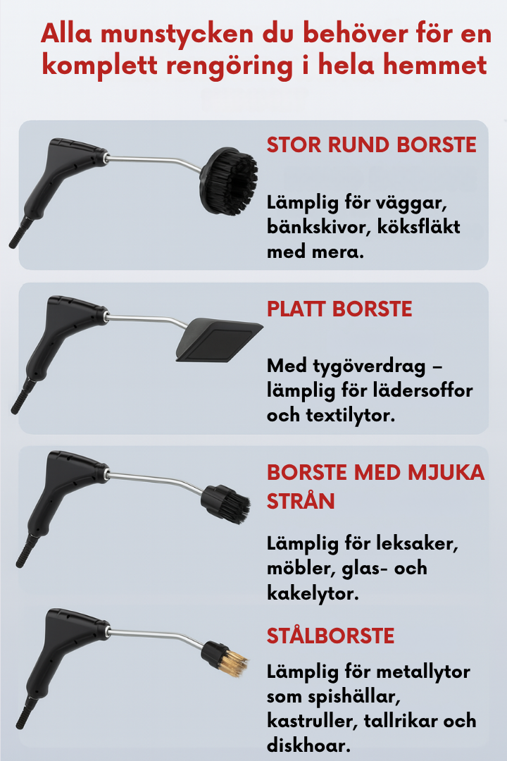 ÅngKraft Pro™ 105°C - Ångrengörare 3 BAR