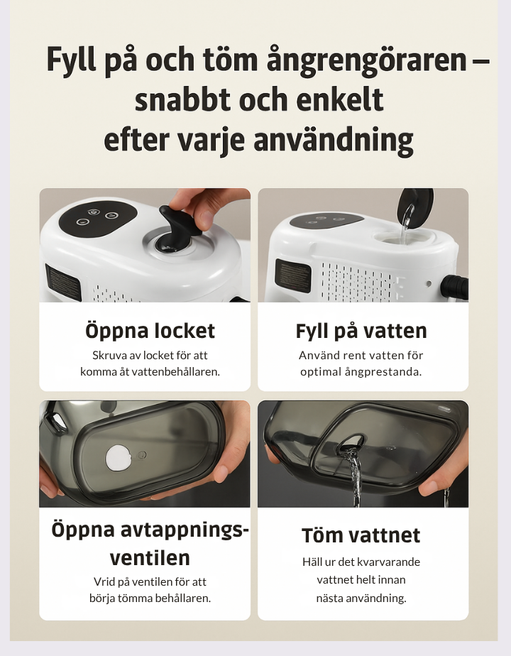 ÅngKraft Pro™ 105°C - Ångrengörare 3 BAR