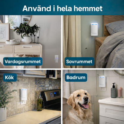 LuftRo™ - Friskare morgnar & ett hälsosammare hem