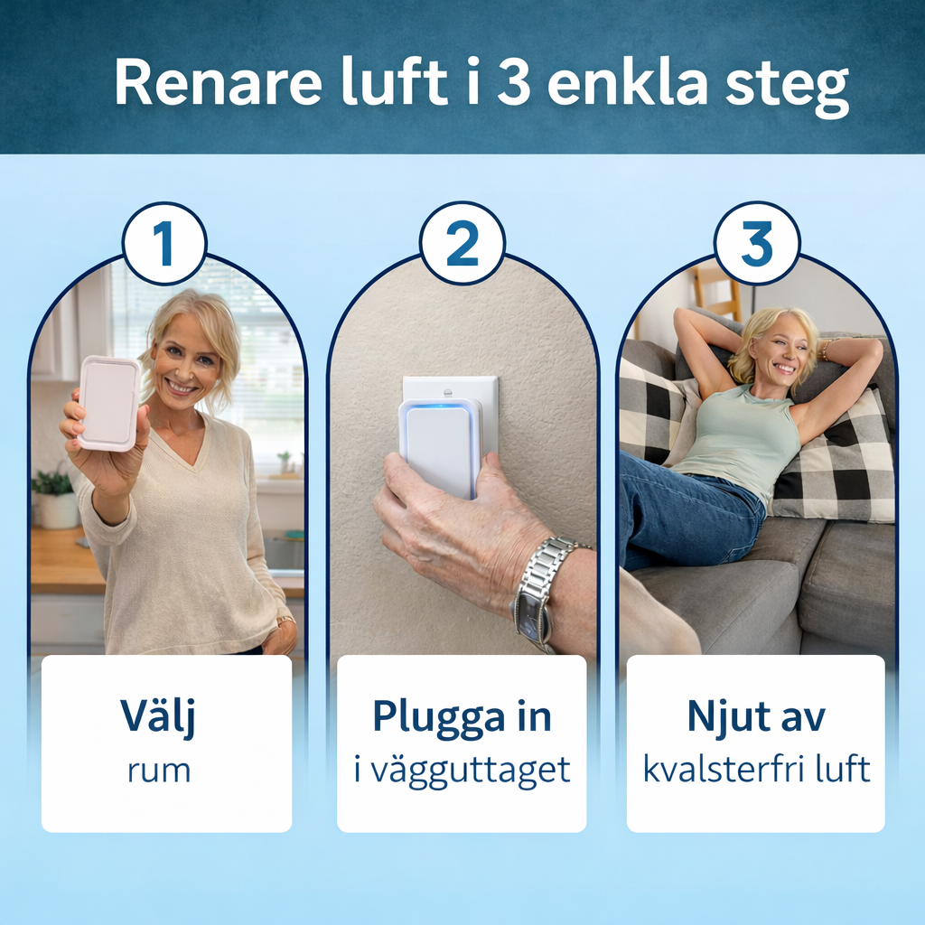 LuftRo™ - Friskare morgnar & ett hälsosammare hem
