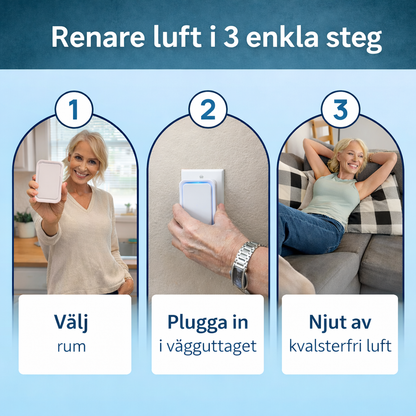LuftRo™ - Friskare morgnar & ett hälsosammare hem