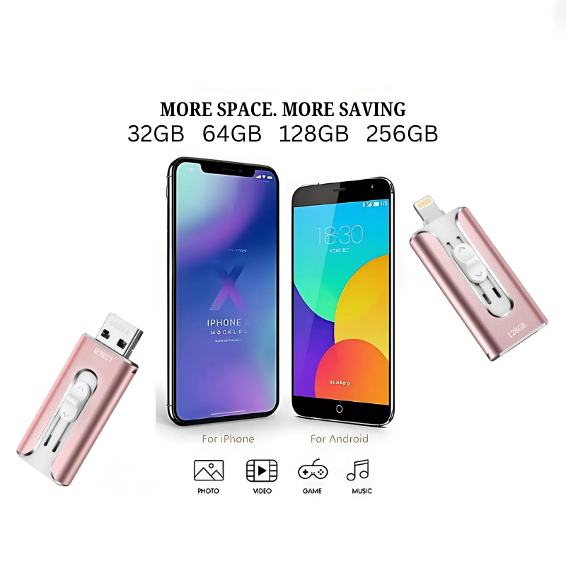MinnesFlex™ - Kompakt och hållbar multienhet 4-i-1 USB-minne