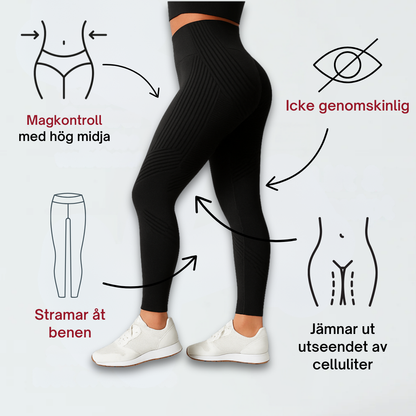 FormLegging™ - Den permanenta lösningen på dina celluliter