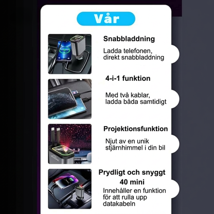 DriveCharge™ 120W | Supersnabb 4-i-1 Billaddare med RGB Stjärnhimmel