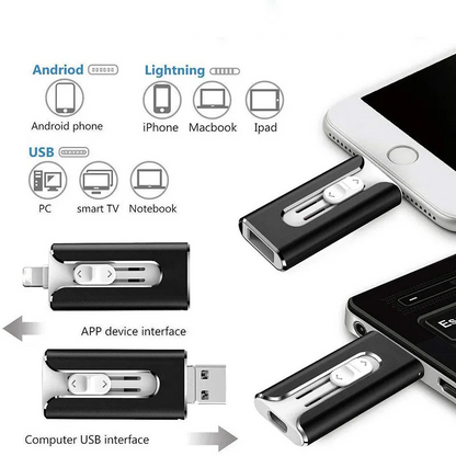 MinnesFlex™ - Kompakt och hållbar multienhet 4-i-1 USB-minne