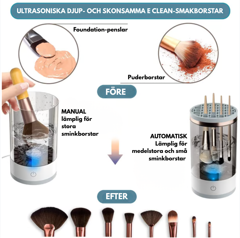CleanGlam™ – Automatisk 3-i-1 Sminkborstrengörare