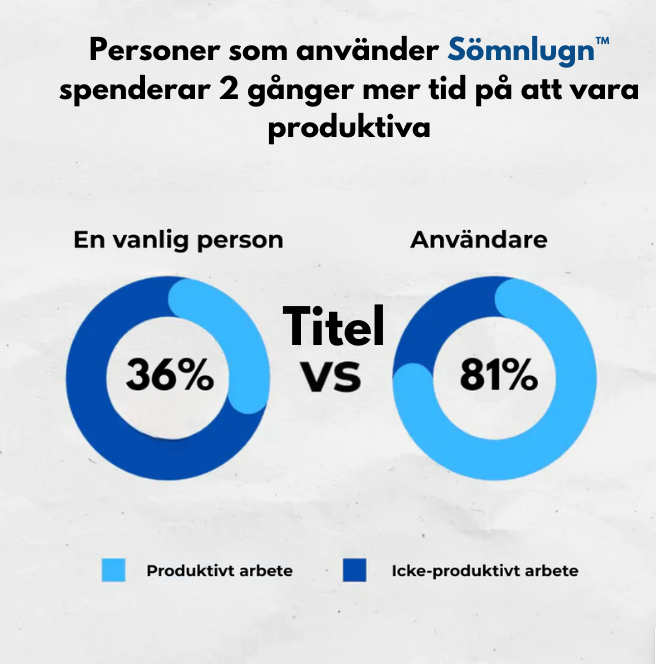 Sömnlugn™ | Anti-snarkningsmunstycke Universell Storlek