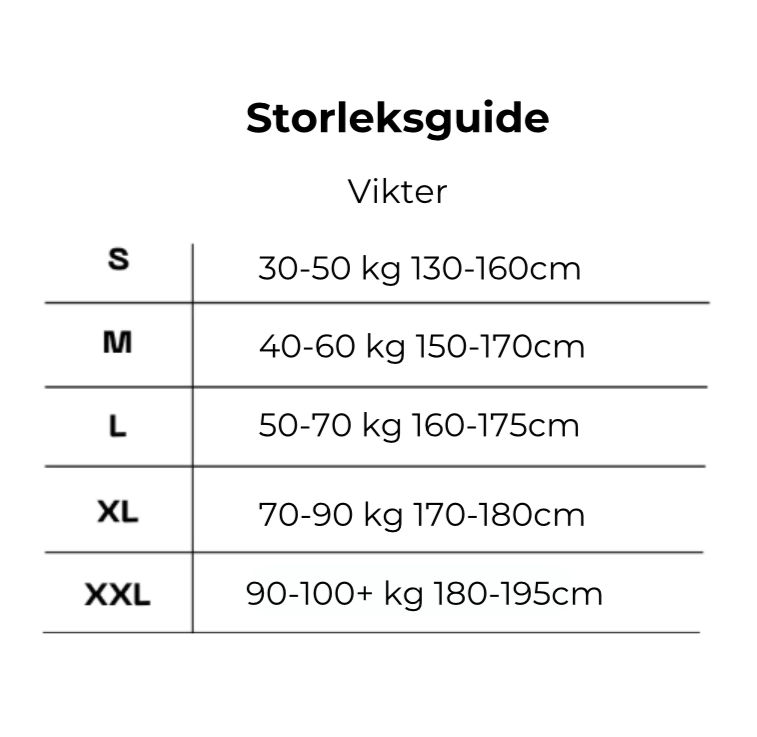 PosturFlex™ - Lösningen på din Hållning!