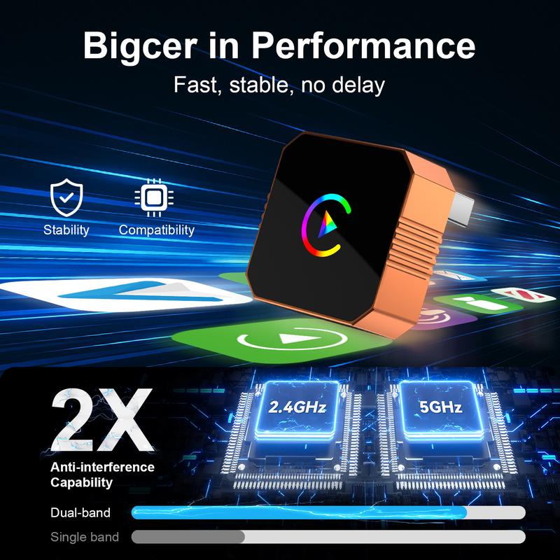 AirLink Pro™ Trådlös CarPlay & Android Auto på sekunder.