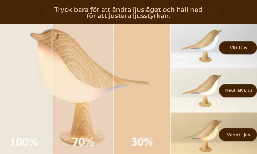 LjusFågel™ | En Lampa Som För In Natur, Ljus och Lugn i Ditt Hem