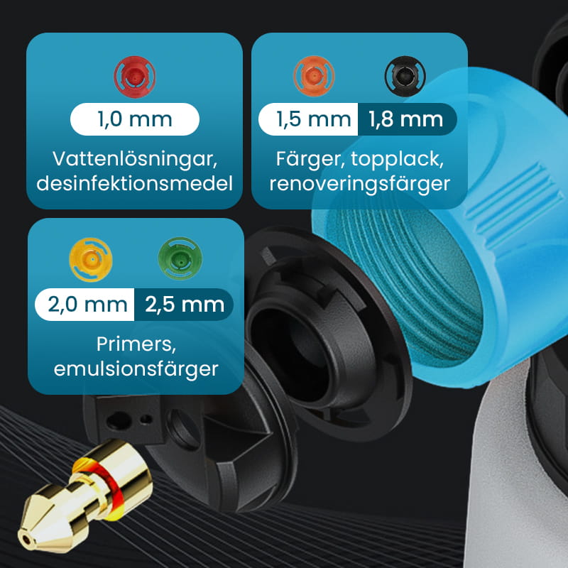 ProPaint™ 🔥2025 Starkt rekommenderat (supereffektivt)🔥Sladdlös Elektrisk Färgspruta