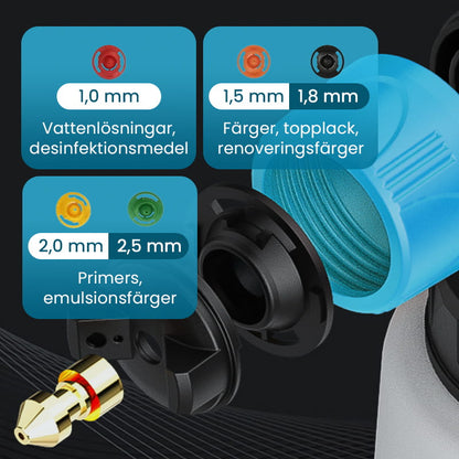 ProPaint™ 🔥2025 Starkt rekommenderat (supereffektivt)🔥Sladdlös Elektrisk Färgspruta