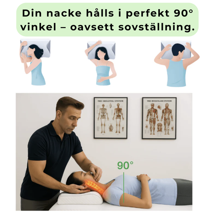 CerviCalm™ Pro